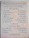 All Saints (roll of honour) , Wrington